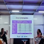 Fapeal e Sebrae querem apoiar os criativos de Alagoas na geração do próprio negócio